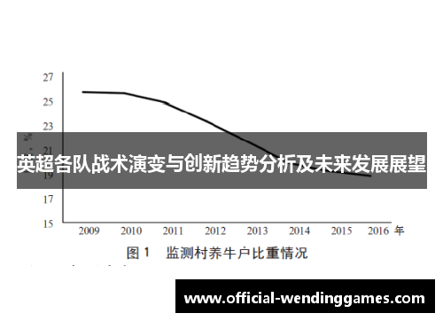 英超各队战术演变与创新趋势分析及未来发展展望