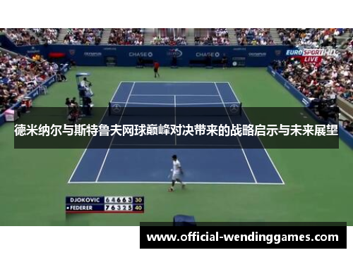 德米纳尔与斯特鲁夫网球巅峰对决带来的战略启示与未来展望