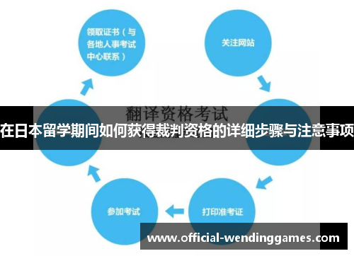 在日本留学期间如何获得裁判资格的详细步骤与注意事项