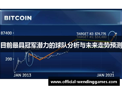 目前最具冠军潜力的球队分析与未来走势预测