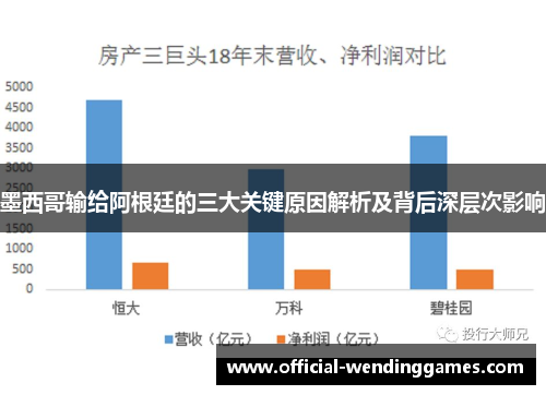 墨西哥输给阿根廷的三大关键原因解析及背后深层次影响