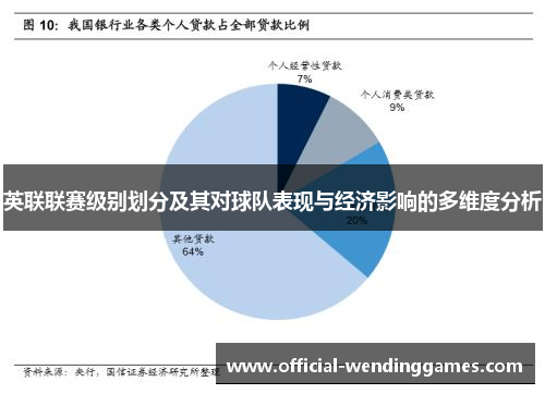 英联联赛级别划分及其对球队表现与经济影响的多维度分析