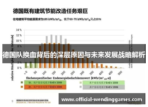 德国队换血背后的深层原因与未来发展战略解析