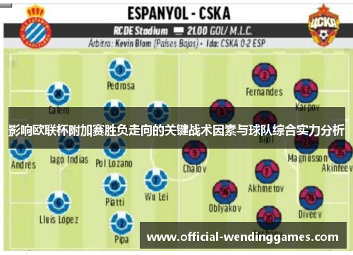 影响欧联杯附加赛胜负走向的关键战术因素与球队综合实力分析