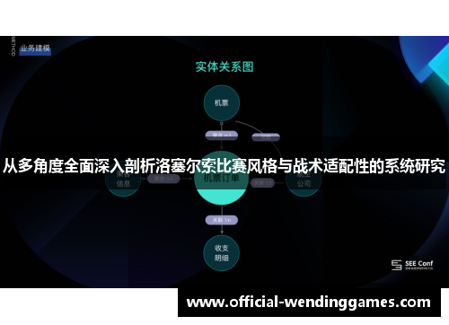 从多角度全面深入剖析洛塞尔索比赛风格与战术适配性的系统研究 从多角度全面深入剖析洛塞尔索比赛风格与战术适配性的系统研究