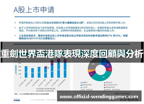 重劍世界盃港隊表現深度回顧與分析 重劍世界盃港隊表現深度回顧與分析