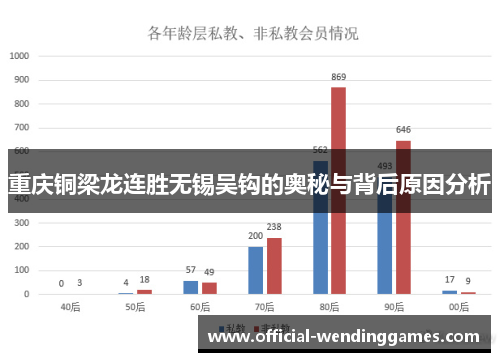 重庆铜梁龙连胜无锡吴钩的奥秘与背后原因分析 重庆铜梁龙连胜无锡吴钩的奥秘与背后原因分析