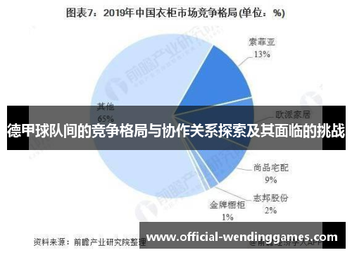 德甲球队间的竞争格局与协作关系探索及其面临的挑战