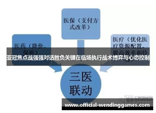亚冠焦点战强强对话胜负关键在临场执行战术博弈与心态控制
