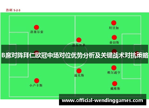 B席对阵拜仁欧冠中场对位优势分析及关键战术对抗策略