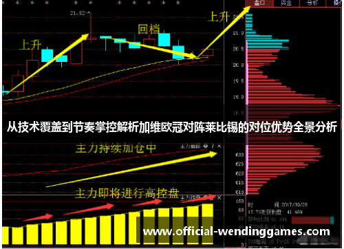从技术覆盖到节奏掌控解析加维欧冠对阵莱比锡的对位优势全景分析