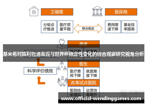基米希对阵利物浦表现与世界杯稳定性变化的综合观察研究视角分析