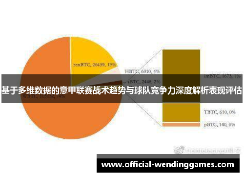 基于多维数据的意甲联赛战术趋势与球队竞争力深度解析表现评估