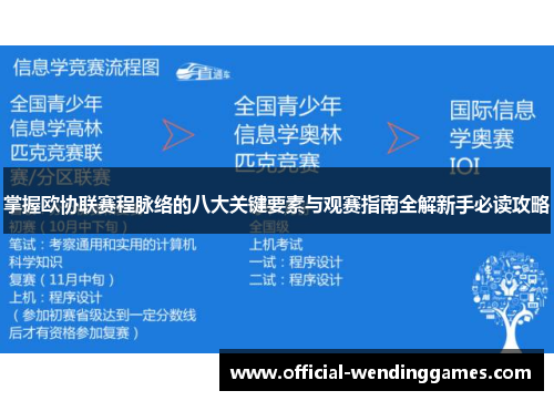 掌握欧协联赛程脉络的八大关键要素与观赛指南全解新手必读攻略