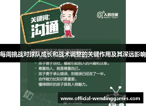 每周挑战对球队成长和战术调整的关键作用及其深远影响