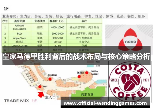 皇家马德里胜利背后的战术布局与核心策略分析