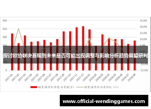 探讨欧协联决赛规则未来是否可能出现调整与影响分析趋势展望研判